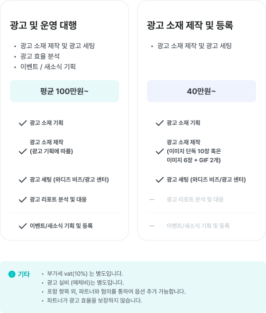 와디즈 광고 마케팅 대행 서비스