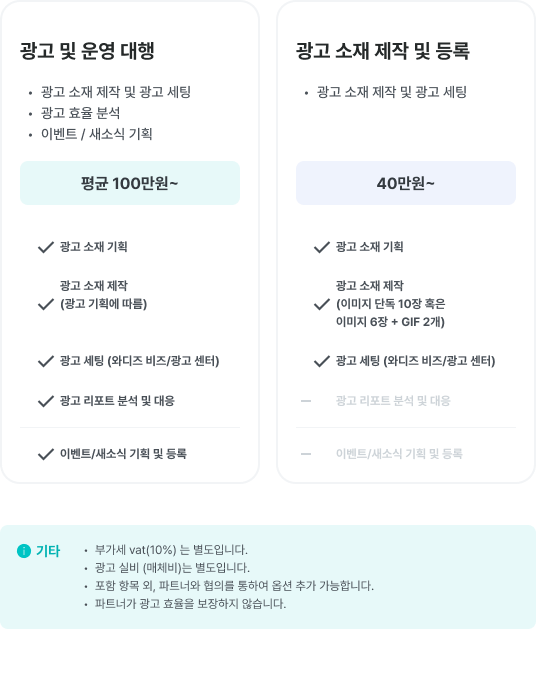 파트너서비스-광고/마케팅 표준가격 및 제공항목