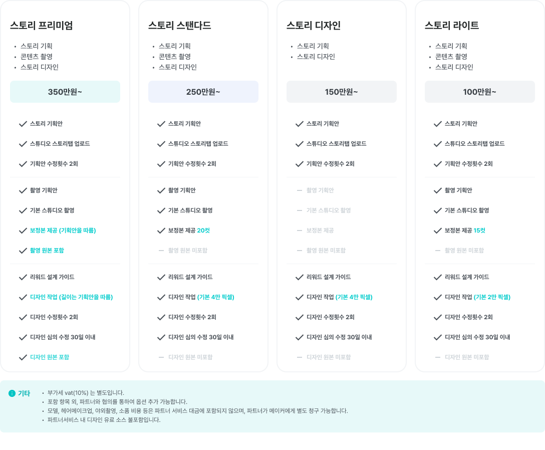 파트너서비스-스토리 표준가격 및 제공항목